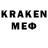 Codein Purple Drank Nodir Kamarov